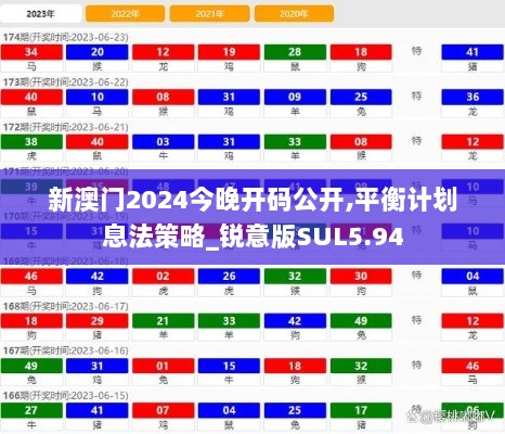 新澳门2024今晚开码公开,平衡计划息法策略_锐意版SUL5.94