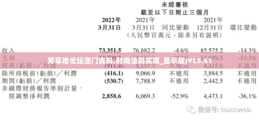 芳草地论坛澳门资料,时尚法则实现_显示版JYL5.51