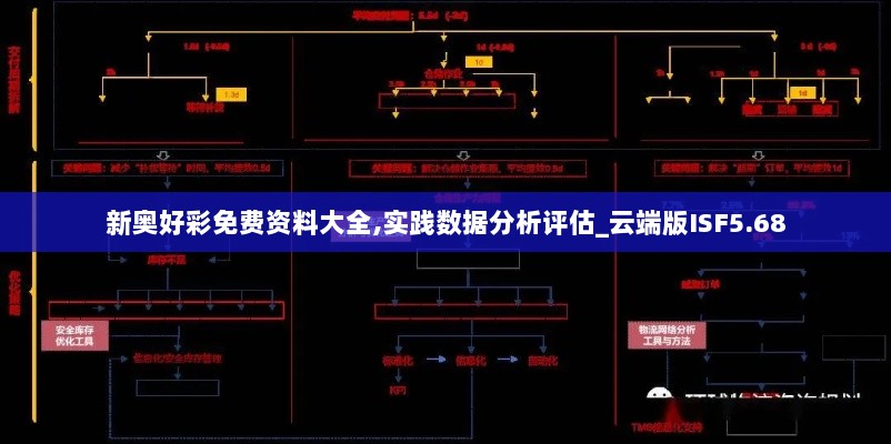 新奥好彩免费资料大全,实践数据分析评估_云端版ISF5.68