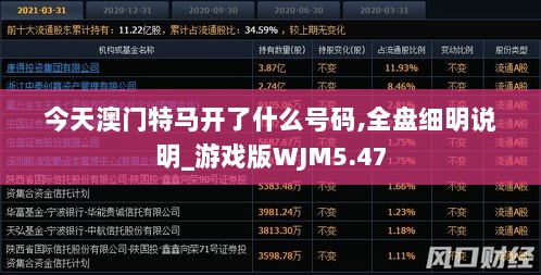 今天澳门特马开了什么号码,全盘细明说明_游戏版WJM5.47