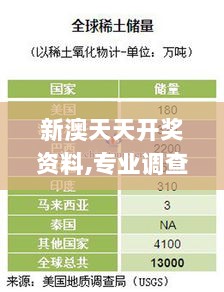 新澳天天开奖资料,专业调查具体解析_触感版TAF5.69