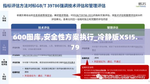 600图库,安全性方案执行_冷静版XSI5.79