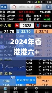 2024年香港港六+彩开奖号码,即时解答解析分析_未来科技版CJF5.55