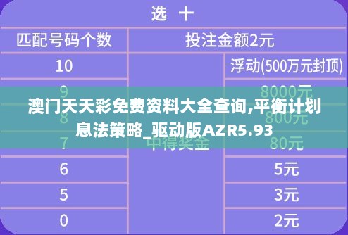 澳门天天彩免费资料大全查询,平衡计划息法策略_驱动版AZR5.93