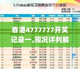 香港4777777开奖记录一,现况评判解释说法_温馨版NXB5.4