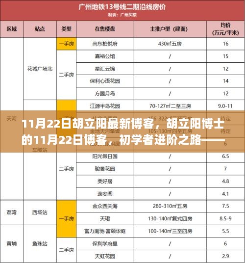 胡立阳博士11月22日博客，初学者进阶之路——学习编程技能全攻略