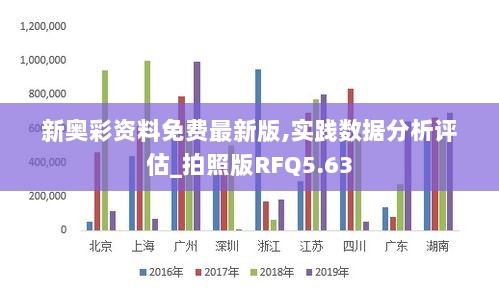 新奥彩资料免费最新版,实践数据分析评估_拍照版RFQ5.63