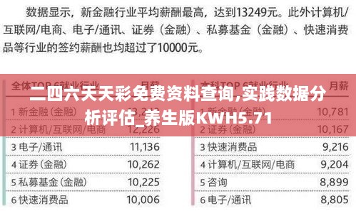 二四六天天彩免费资料查询,实践数据分析评估_养生版KWH5.71