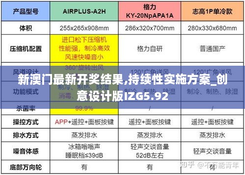 新澳门最新开奖结果,持续性实施方案_创意设计版IZG5.92