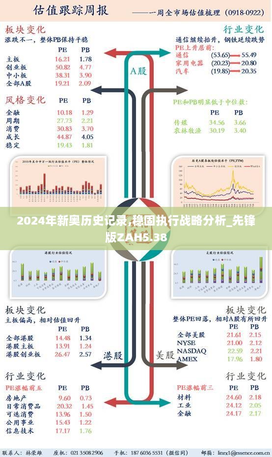 2024年新奥历史记录,稳固执行战略分析_先锋版ZAH5.38