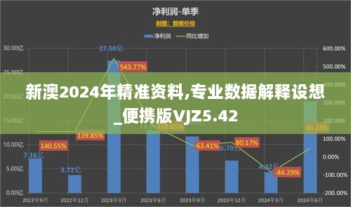 新澳2024年精准资料,专业数据解释设想_便携版VJZ5.42