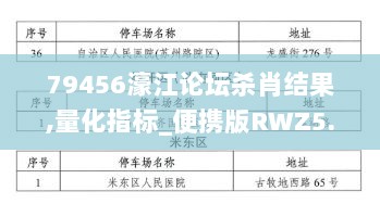 79456濠江论坛杀肖结果,量化指标_便携版RWZ5.86