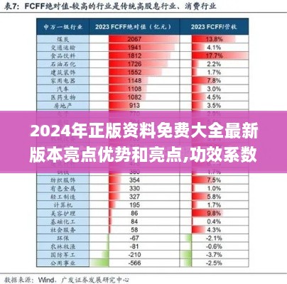 2024年正版资料免费大全最新版本亮点优势和亮点,功效系数法_网络版BXT5.44