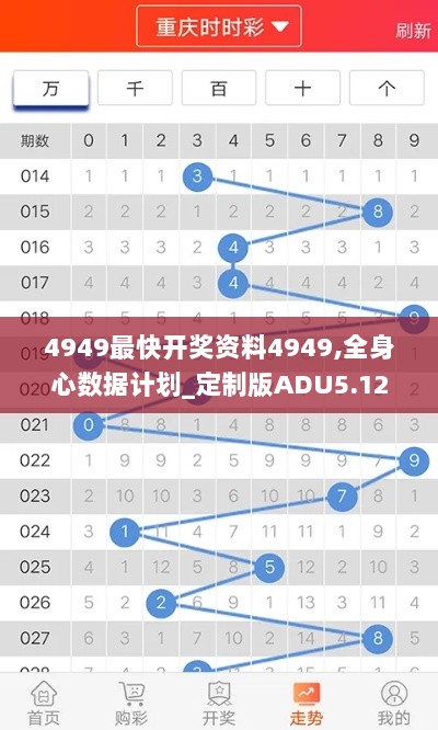 4949最快开奖资料4949,全身心数据计划_定制版ADU5.12