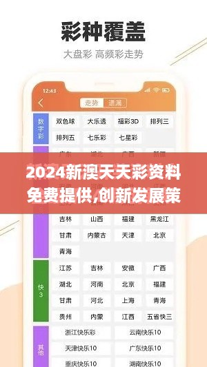 2024新澳天天彩资料免费提供,创新发展策略_动感版FLL5.30