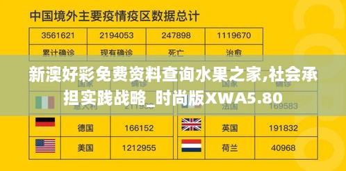 新澳好彩免费资料查询水果之家,社会承担实践战略_时尚版XWA5.80