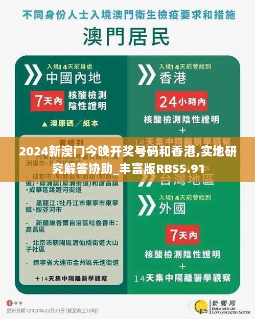 2024新澳门今晚开奖号码和香港,实地研究解答协助_丰富版RBS5.91