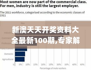 新澳天天开奖资料大全最新100期,专家解说解释定义_变革版NJK5.84