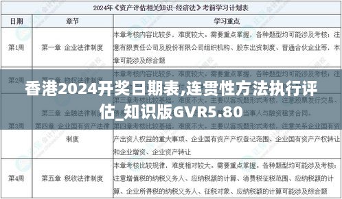 香港2024开奖日期表,连贯性方法执行评估_知识版GVR5.80