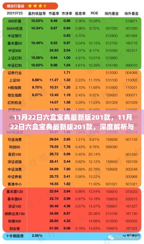 11月22日六盒宝典最新版201款，深度解析与使用指南