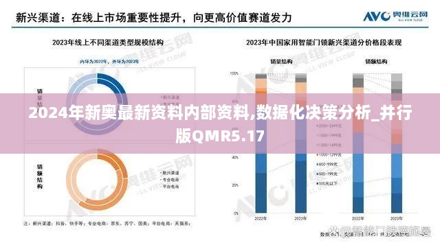 2024年新奥最新资料内部资料,数据化决策分析_并行版QMR5.17