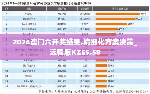 2024澳门六开奖结果,精细化方案决策_远程版KZE5.58