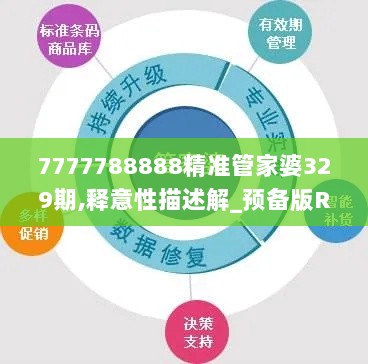 7777788888精准管家婆329期,释意性描述解_预备版RLN11.37