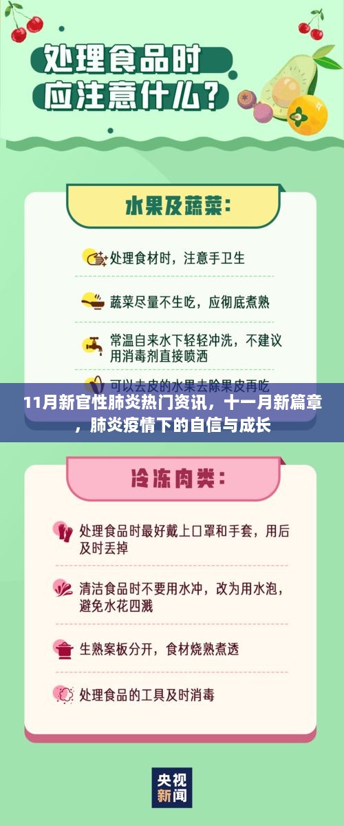 11月新篇章，肺炎疫情下的自信与成长——热门资讯解读