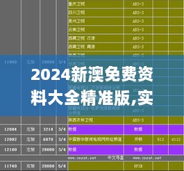 2024新澳免费资料大全精准版,实证数据分析_升级版HTY5.75