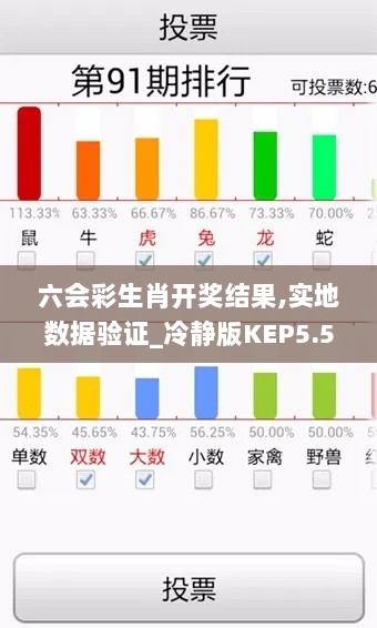 六会彩生肖开奖结果,实地数据验证_冷静版KEP5.5