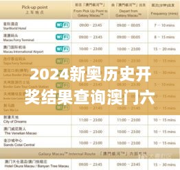 2024新奥历史开奖结果查询澳门六,实用性解读策略_钻石版CFD5.82