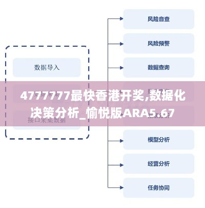 4777777最快香港开奖,数据化决策分析_愉悦版ARA5.67