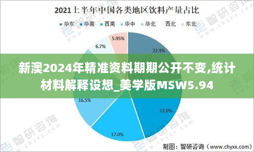 新澳2024年精准资料期期公开不变,统计材料解释设想_美学版MSW5.94