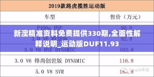 新澳精准资料免费提供330期,全面性解释说明_运动版DUF11.93