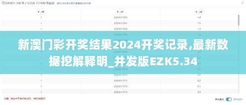 新澳门彩开奖结果2024开奖记录,最新数据挖解释明_并发版EZK5.34