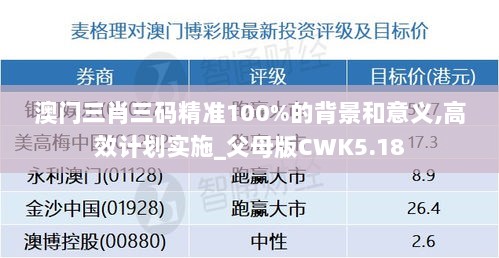 澳门三肖三码精准100%的背景和意义,高效计划实施_父母版CWK5.18