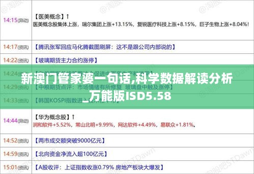 新澳门管家婆一句话,科学数据解读分析_万能版ISD5.58