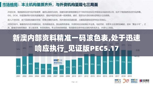 新澳内部资料精准一码波色表,处于迅速响应执行_见证版PEC5.17