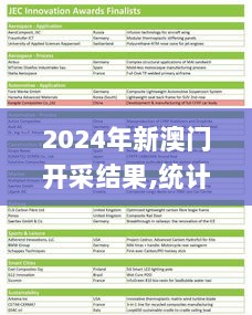 2024年新澳门开采结果,统计材料解释设想_无线版KOX5.78