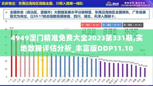 4949澳门精准免费大全2023第331期,实地数据评估分析_丰富版DDP11.10