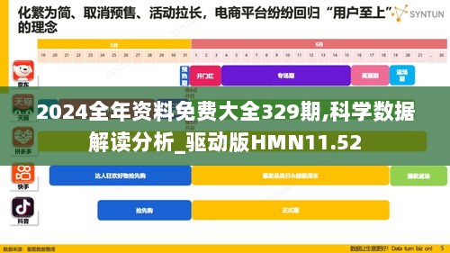 2024全年资料免费大全329期,科学数据解读分析_驱动版HMN11.52