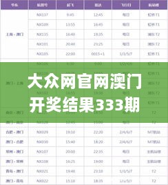 大众网官网澳门开奖结果333期,操作实践评估_媒体版SVY11.23