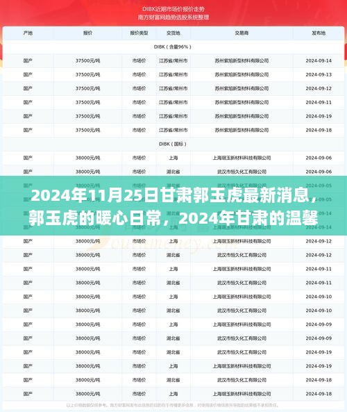 2024年甘肃郭玉虎的暖心日常与温馨故事