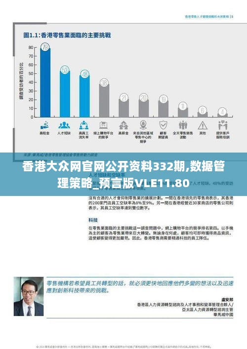 香港大众网官网公开资料332期,数据管理策略_预言版VLE11.80