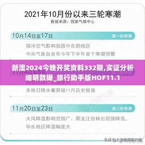 新澳2024今晚开奖资料332期,实证分析细明数据_旅行助手版HOF11.1