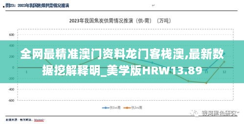 全网最精准澳门资料龙门客栈澳,最新数据挖解释明_美学版HRW13.89