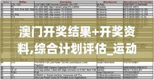 澳门开奖结果+开奖资料,综合计划评估_运动版WTY13.85