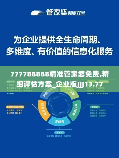 777788888精准管家婆免费,精细评估方案_企业版JJJ13.77