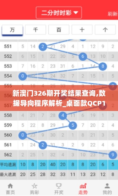 新澳门326期开奖结果查询,数据导向程序解析_桌面款QCP13.26