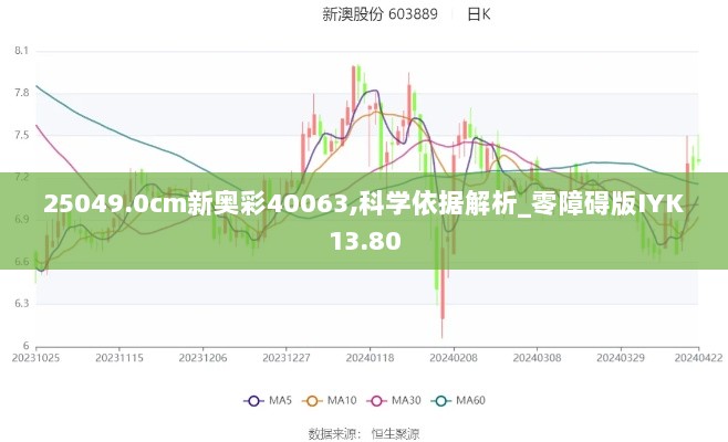 25049.0cm新奥彩40063,科学依据解析_零障碍版IYK13.80